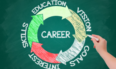 Career Counselling